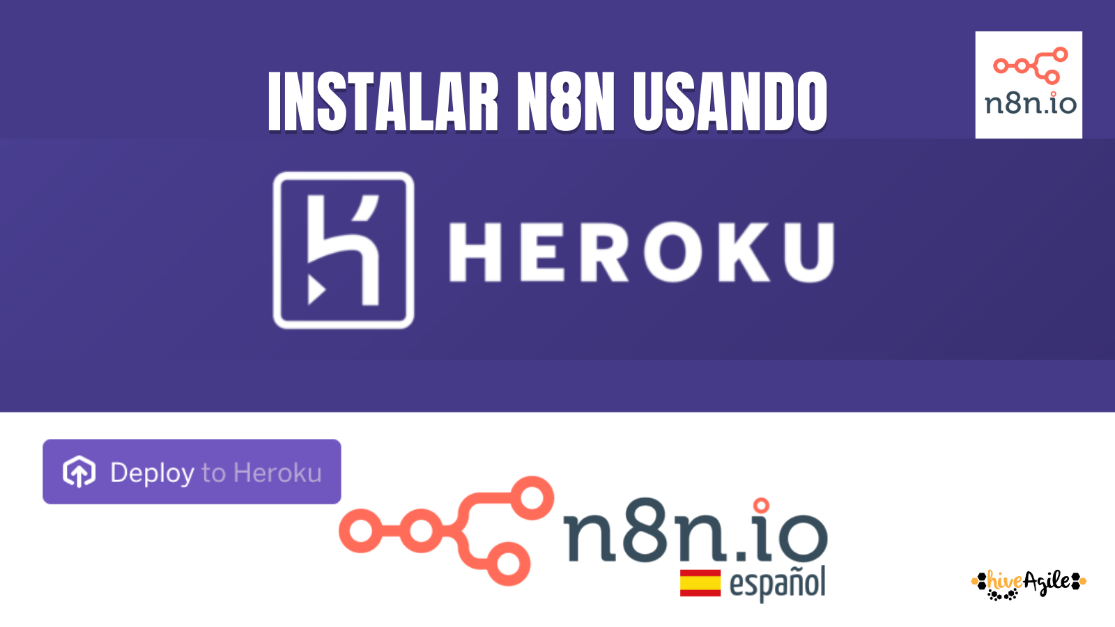 Instalar N8N en Heroku